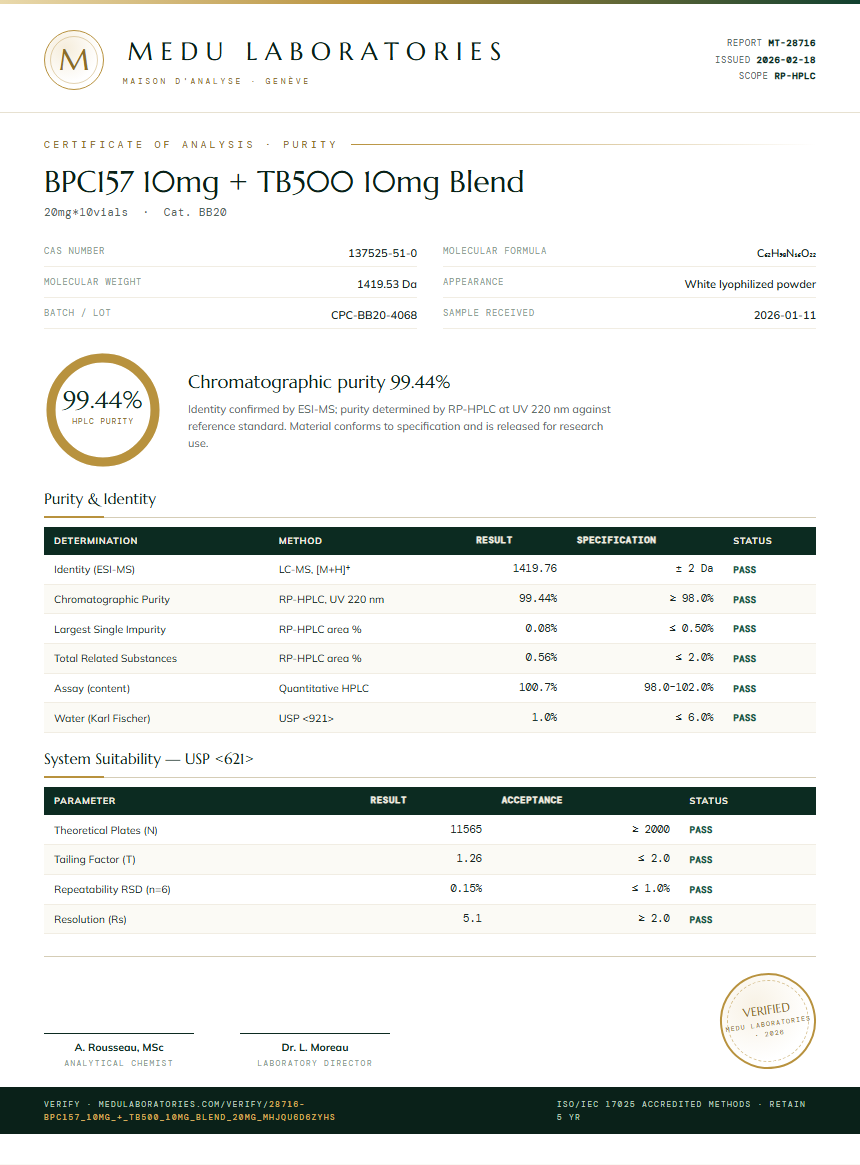 BPC157 10mg + TB500 10mg Blend Purity (HPLC) report by Medu Laboratories