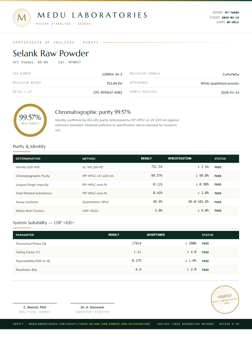 Selank Raw Powder Purity (HPLC) report by Medu Laboratories