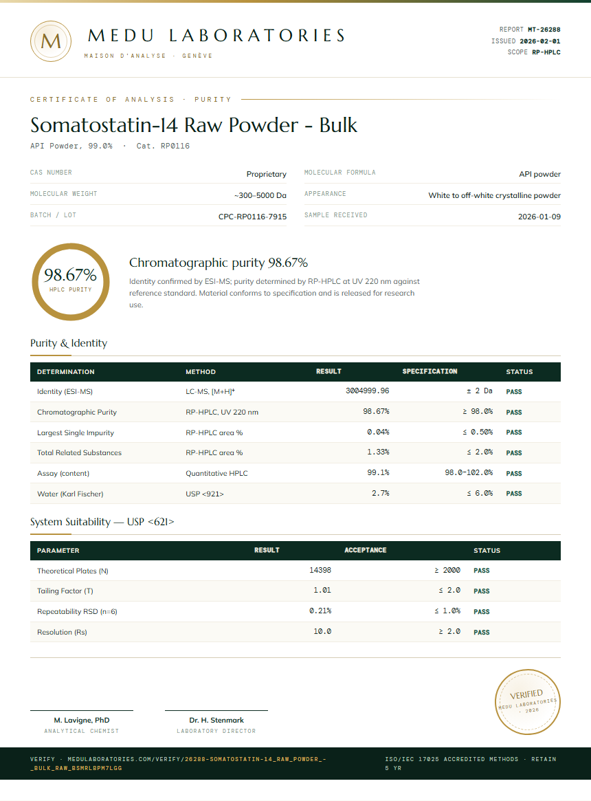 Somatostatin-14 Raw Powder - Bulk Purity (HPLC) report by Medu Laboratories