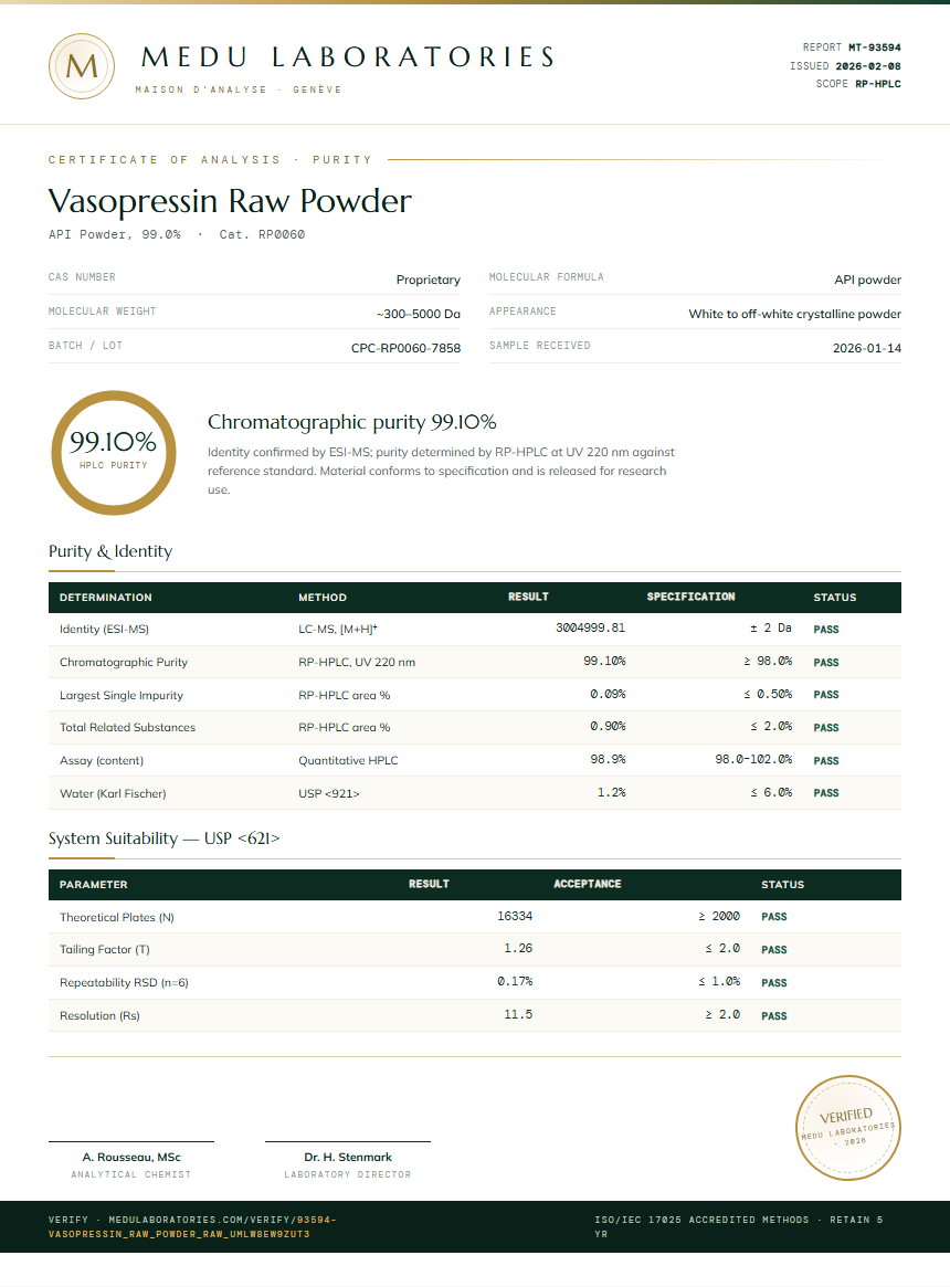 Vasopressin Raw Powder Purity (HPLC) report by Medu Laboratories