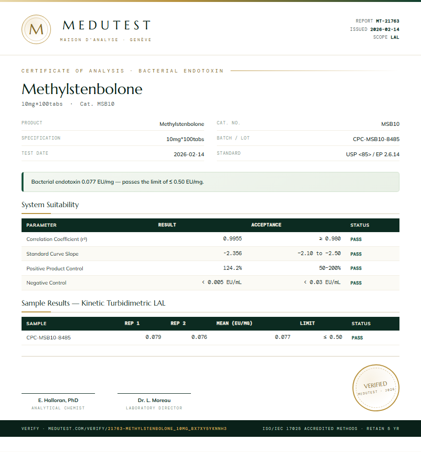 Methylstenbolone Endotoxin report by Medutest