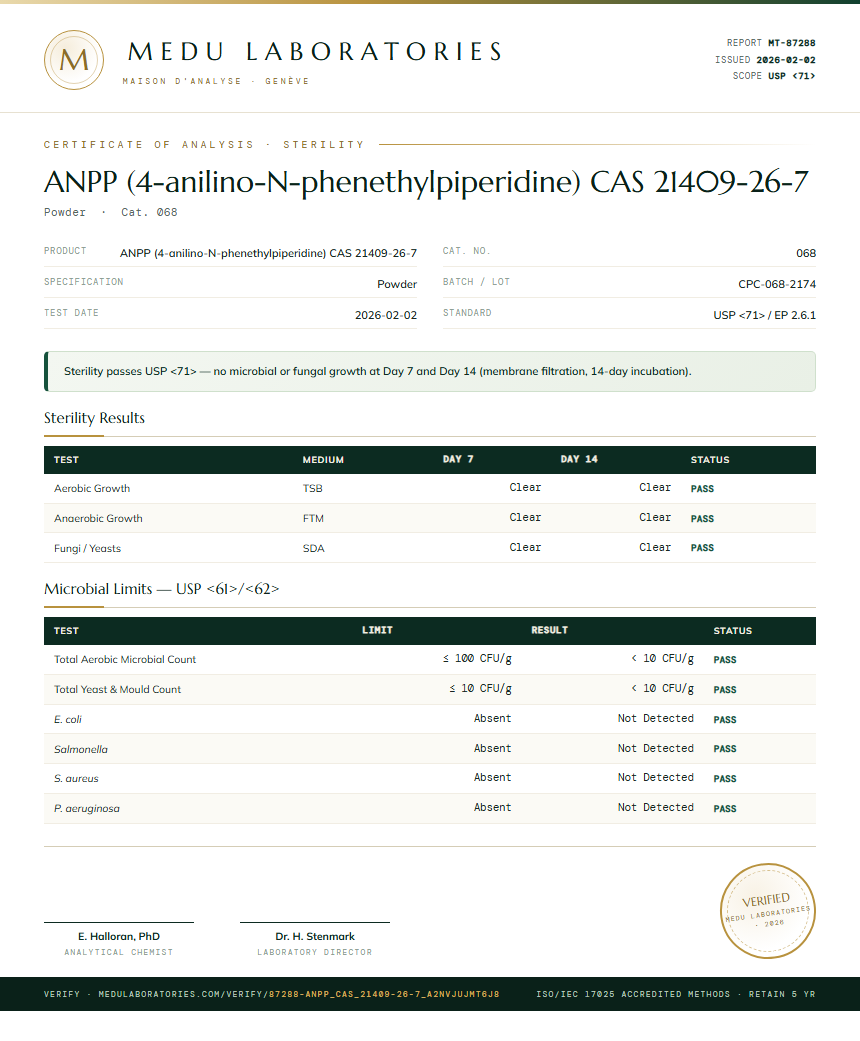 ANPP (4-anilino-N-phenethylpiperidine) CAS 21409-26-7 Sterility report by Medu Laboratories