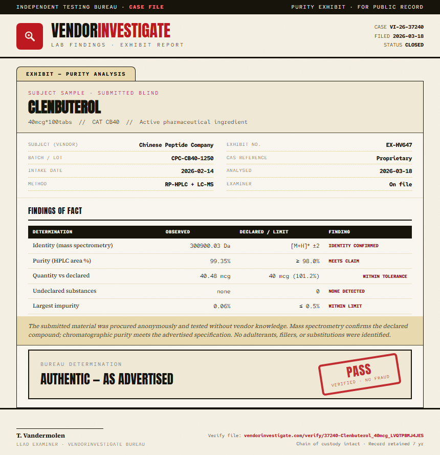 Clenbuterol Purity (HPLC) report by VendorInvestigate