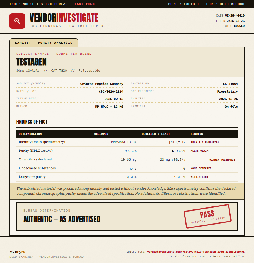 Testagen Purity (HPLC) report by VendorInvestigate