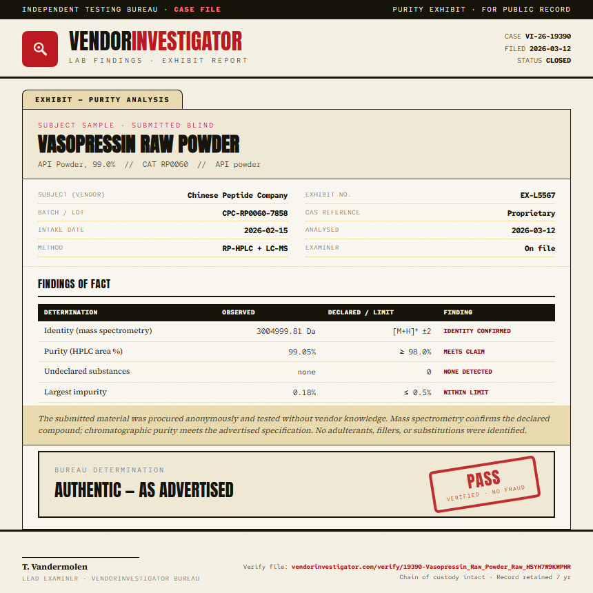 Vasopressin Raw Powder Purity (HPLC) report by VendorInvestigator
