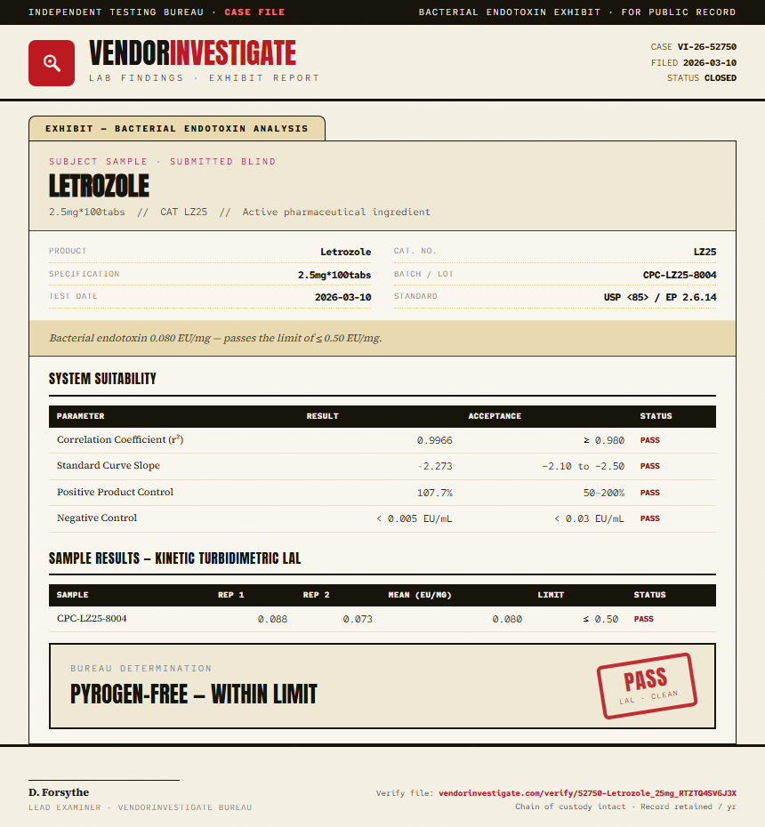 Letrozole Endotoxin report by VendorInvestigate